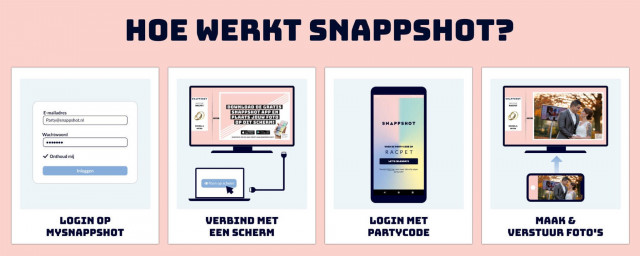 Hoe werkt Snappshot?